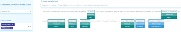 Clinical natural language processing for identifying diagnosis and symptoms.