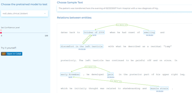 Clinical natural language processing for detecting clinical entities.