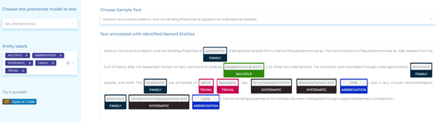 Clinical NLP for extracting drugs, chemicals and abbreviations.