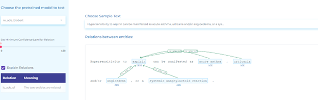 Clinical NLP for detecting relations between drugs and adverse reactions caused by them.