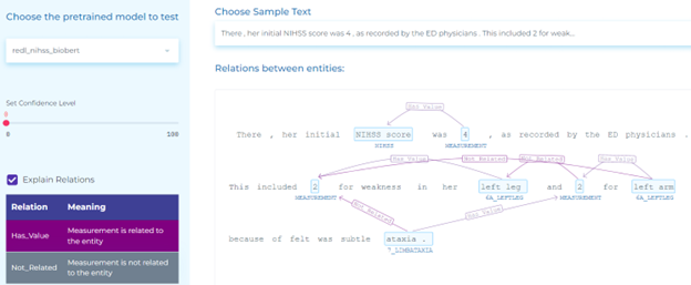 Clinical NLP identifies relations between scale items and measurements according to NIHSS.