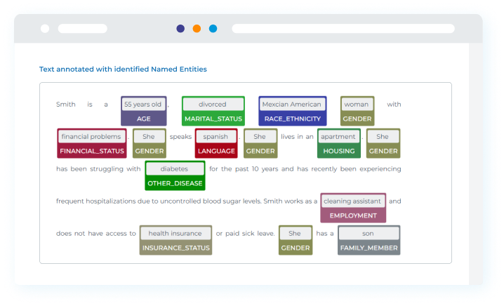 Example NLP clinical text annotation for social determinants. Model recognize age, marital status, race, gender, financial status, language, housing, employment, insurance status, family members and other determinants.