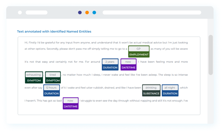 Patient voice notes labeled by Clinic NLP. LLM could annotate employment data, process duration, symptom information and other data from voice of patients