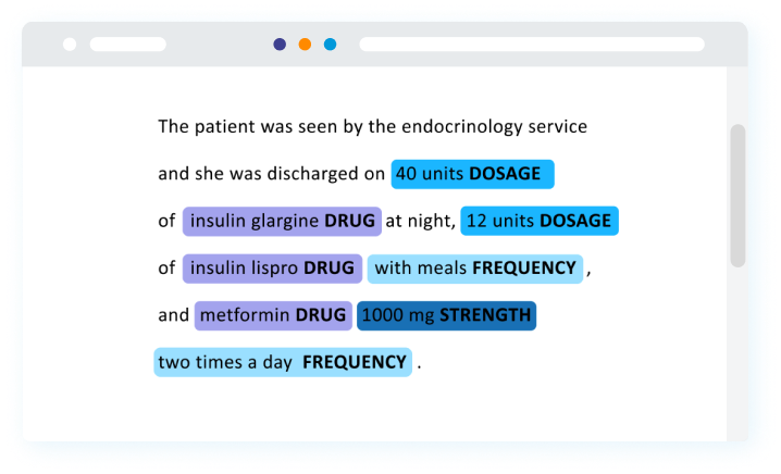 Example of clinical named entity recognition (ner)