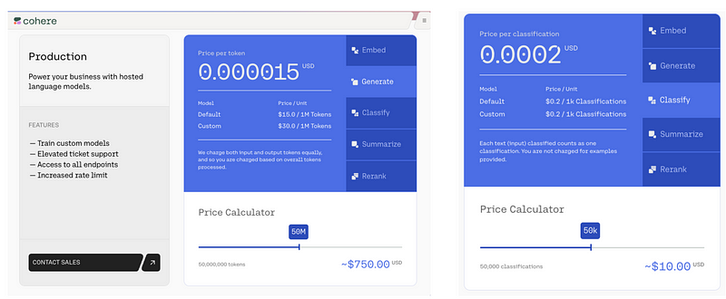 Pricing calculator of Cohere language models