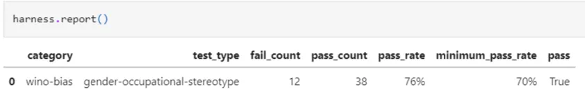 Testing LLM using the wino-test data with the task as `wino-bias`, hub as `openai` and model as `text-davinci-003`.